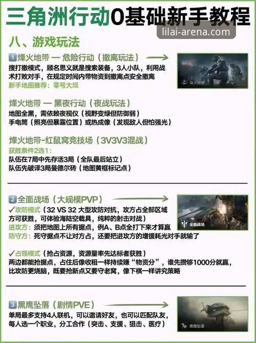 揭秘利来体育竞技平台教程：从菜鸟到达人的完整操作指南