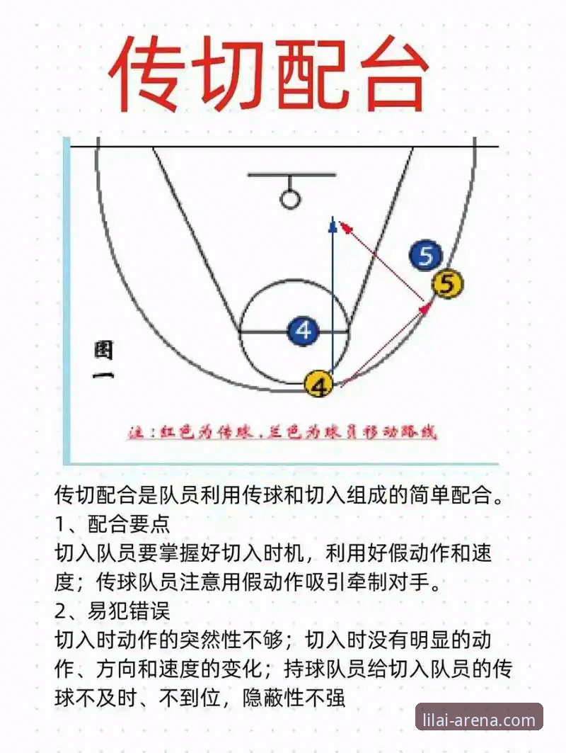 利来体育官网观看CBA季后赛横扫之战操作教程